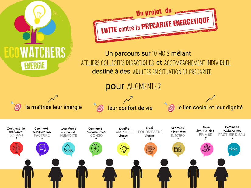 EcoWatchers projet associatif à destination de publics précarisés